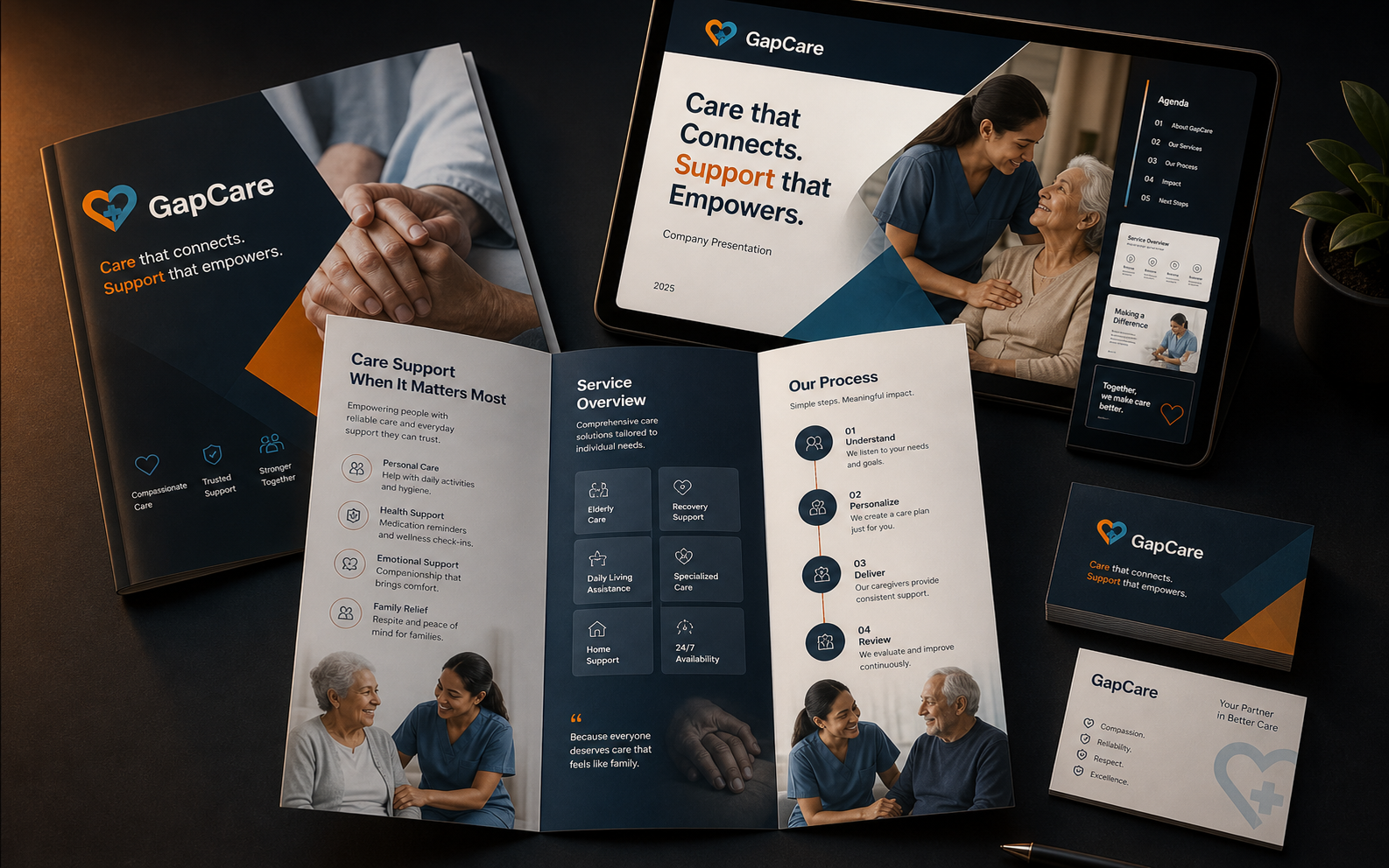 GapCare Brochure and Pitch Deck Design