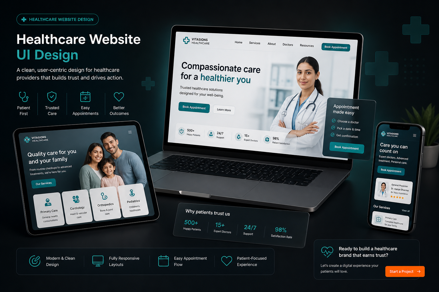 Healthcare Website UI Design