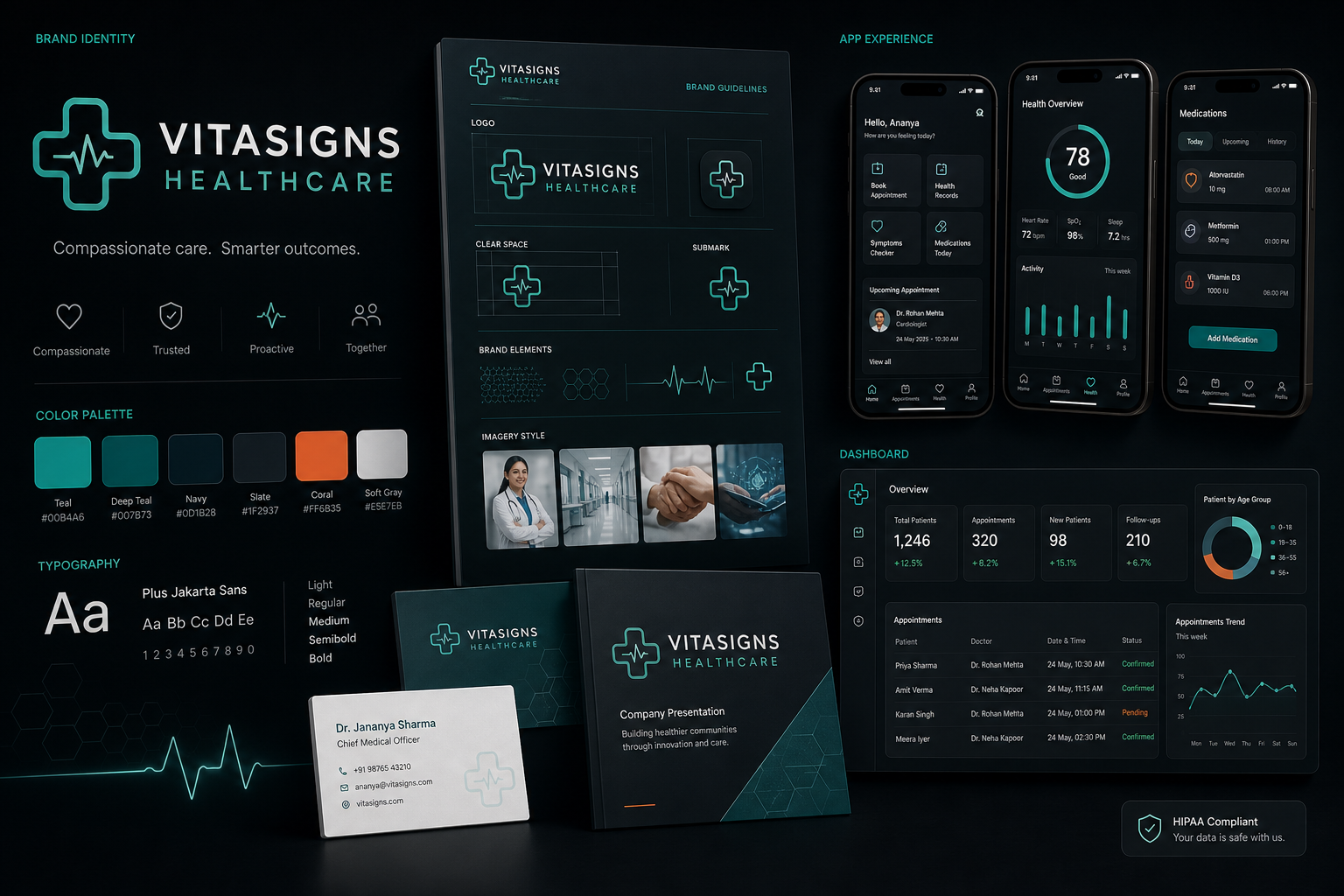 Vitasigns Healthcare Brand Identity