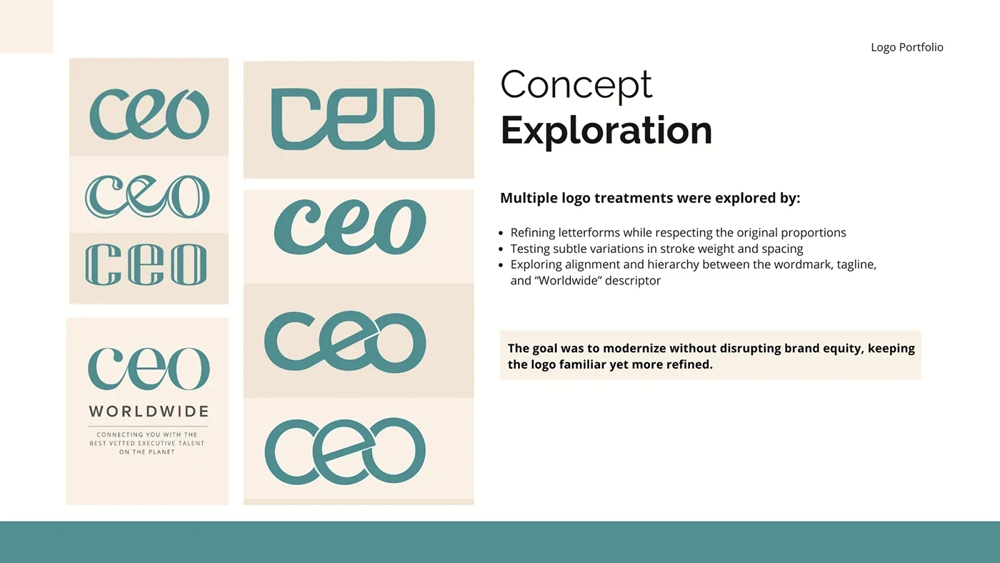 CEO Worldwide brand identity presentation 3