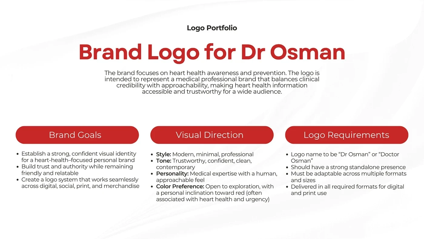 Dr. Osman brand identity presentation 1