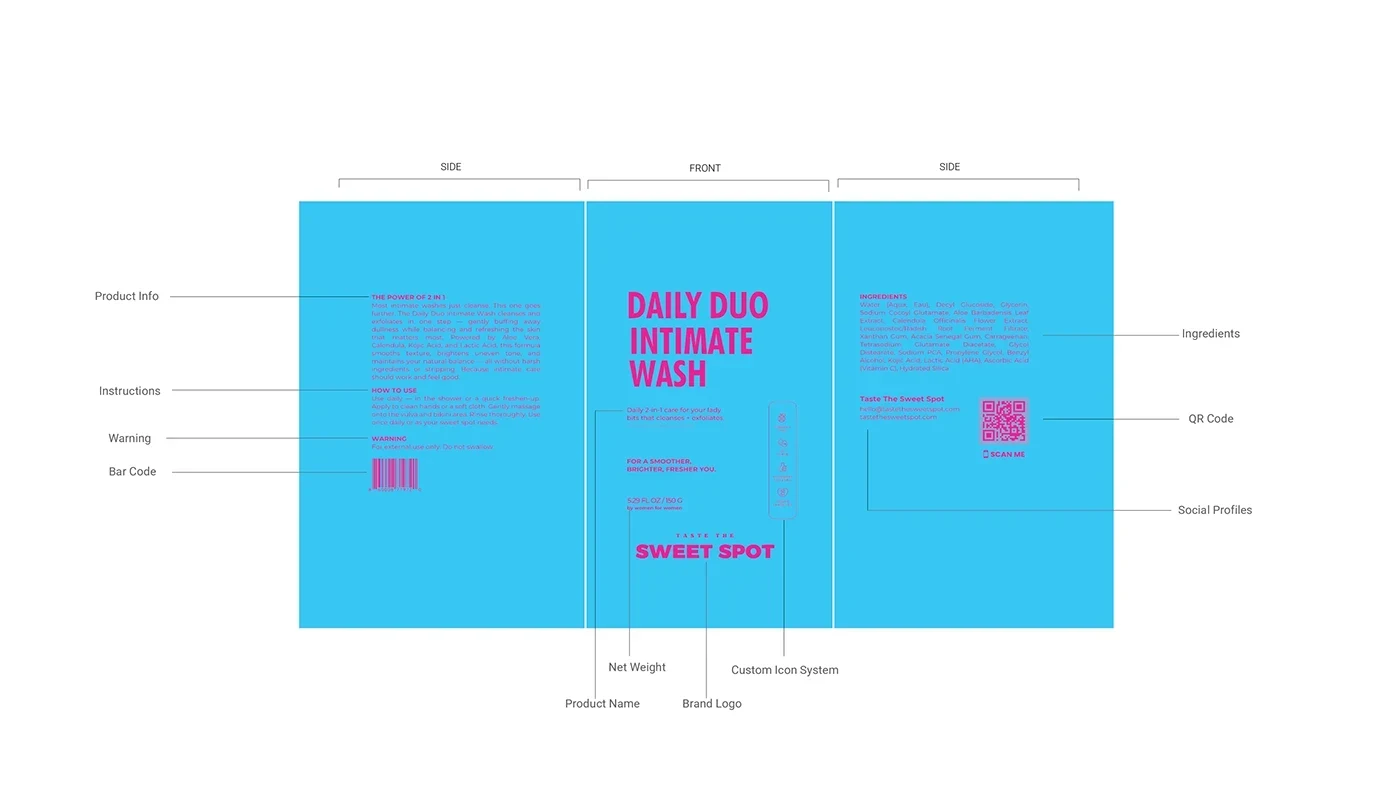 Fresh Intimate Care packaging design presentation 4