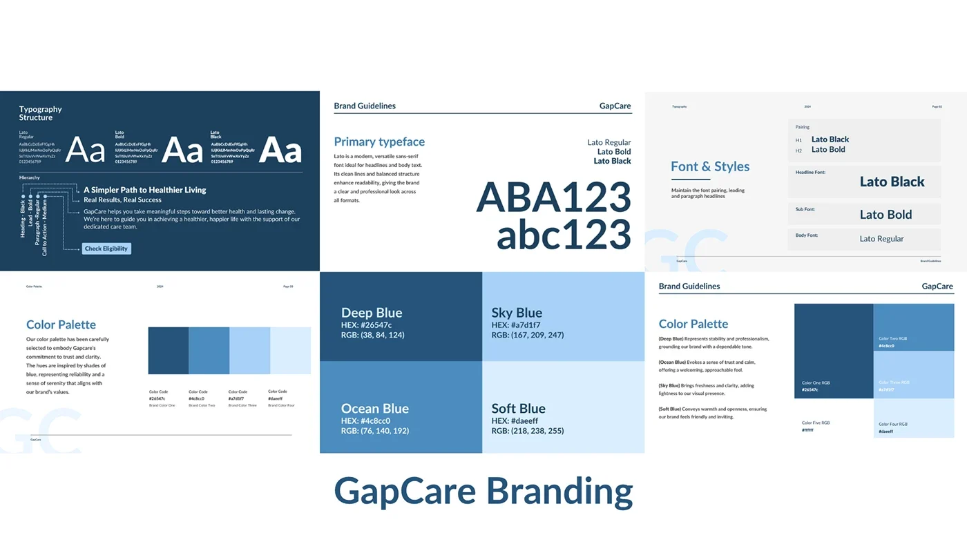 GapCare — identity guidelines