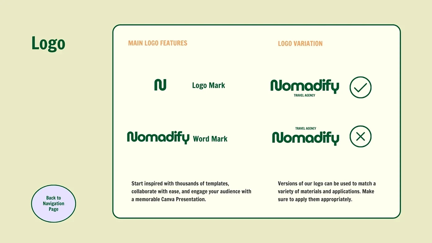 Nomadify brand identity presentation 4