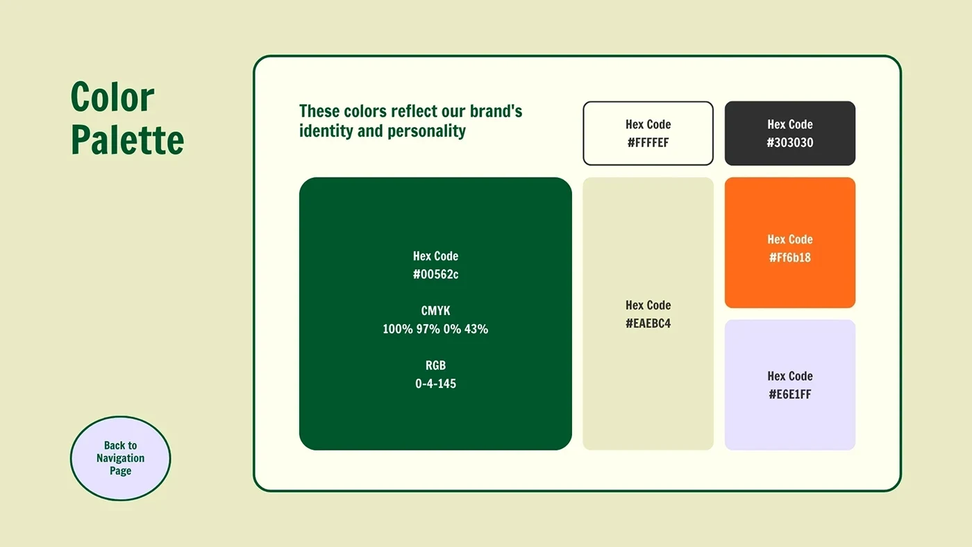 Nomadify brand identity presentation 5